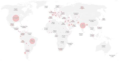 Emergency Department Management of COVID-19 Suspected Patients. An International Perspective